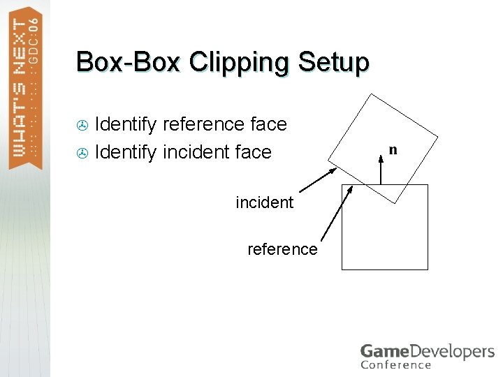 Box-Box Clipping Setup Identify reference face > Identify incident face > incident reference 