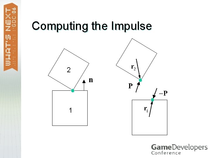 Computing the Impulse 2 1 