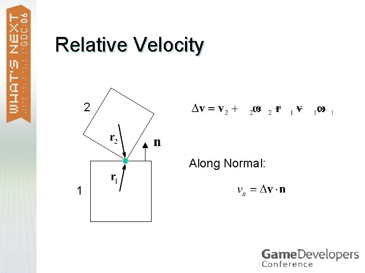 Relative Velocity 2 Along Normal: 1 