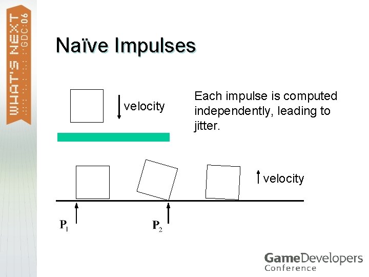 Naïve Impulses velocity Each impulse is computed independently, leading to jitter. velocity 