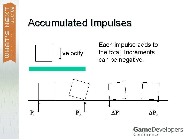 Accumulated Impulses velocity Each impulse adds to the total. Increments can be negative. 