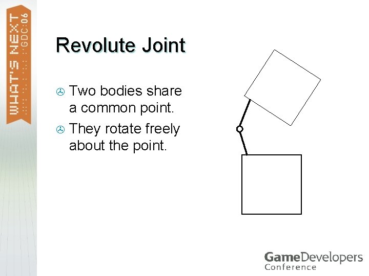 Revolute Joint Two bodies share a common point. > They rotate freely about the