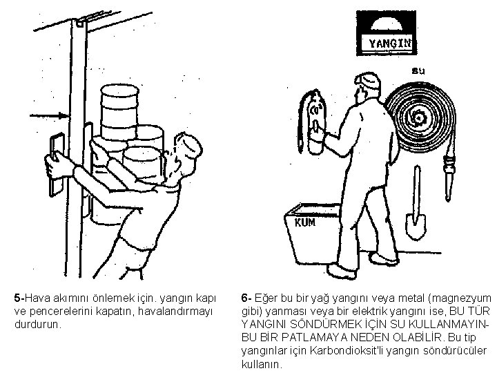 5 -Hava akımını önlemek için. yangın kapı ve pencerelerini kapatın, havalandırmayı durdurun. 6 -
