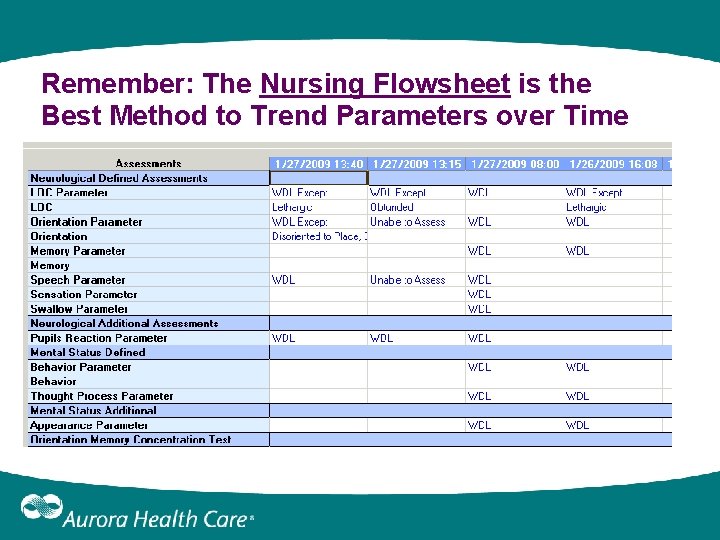 Remember: The Nursing Flowsheet is the Best Method to Trend Parameters over Time Remember: The Nursing Flowsheet is the Best Method to Trend Parameters over Time