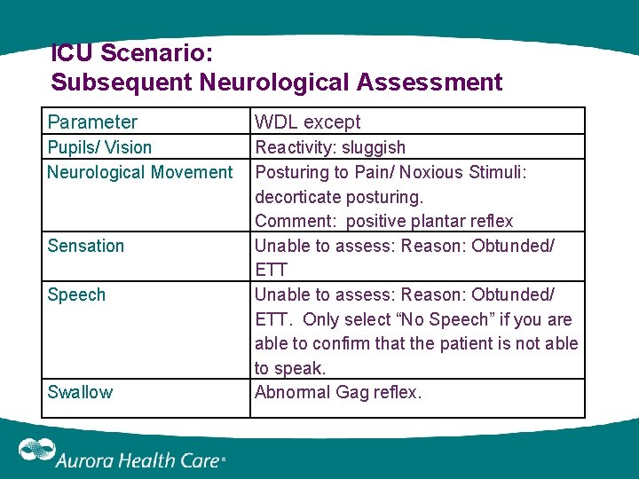ICU Scenario: Subsequent Neurological Assessment Parameter WDL except Pupils/ Vision Neurological Movement Reactivity: sluggish ICU Scenario: Subsequent Neurological Assessment Parameter WDL except Pupils/ Vision Neurological Movement Reactivity: sluggish