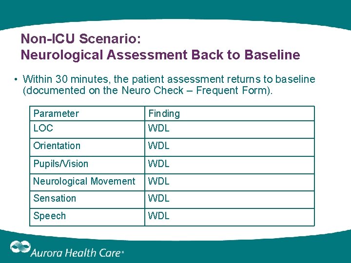 Non-ICU Scenario: Neurological Assessment Back to Baseline • Within 30 minutes, the patient assessment Non-ICU Scenario: Neurological Assessment Back to Baseline • Within 30 minutes, the patient assessment