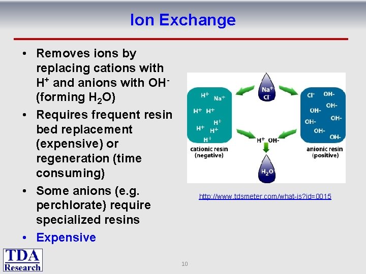 Ion Exchange • Removes ions by replacing cations with H+ and anions with OH(forming