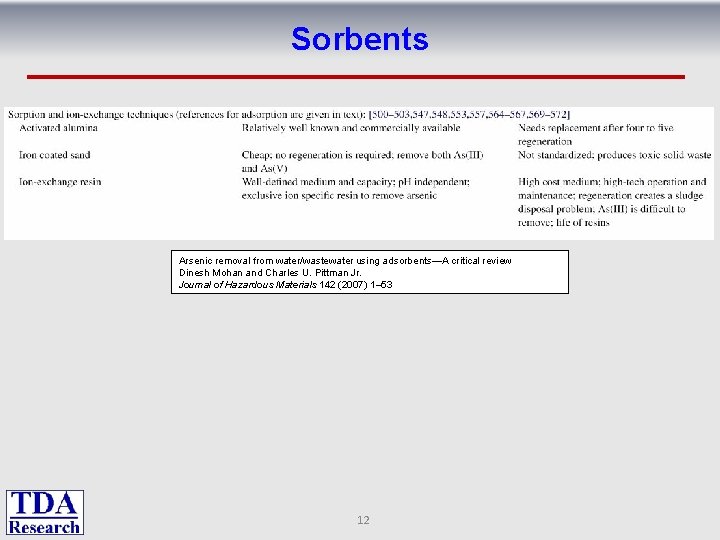 Sorbents Arsenic removal from water/wastewater using adsorbents—A critical review Dinesh Mohan and Charles U.