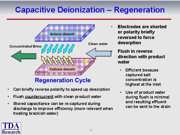 Capacitive Deionization – Regeneration • Electrodes are shorted or polarity briefly reversed to force