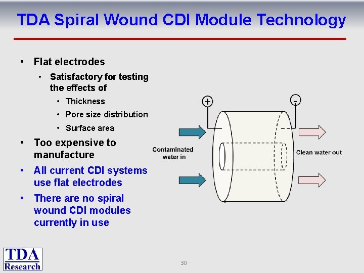 TDA Spiral Wound CDI Module Technology • Flat electrodes • Satisfactory for testing the