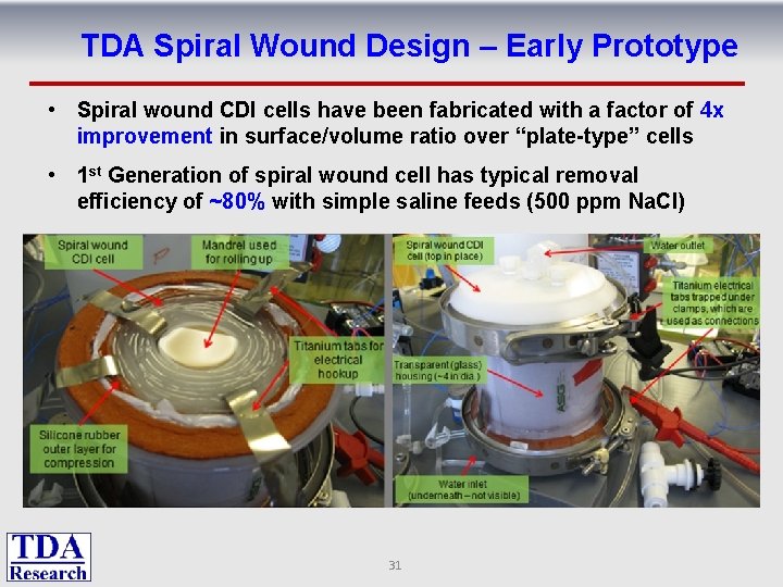 TDA Spiral Wound Design – Early Prototype • Spiral wound CDI cells have been