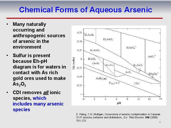 Chemical Forms of Aqueous Arsenic • Many naturally occurring and anthropogenic sources of arsenic