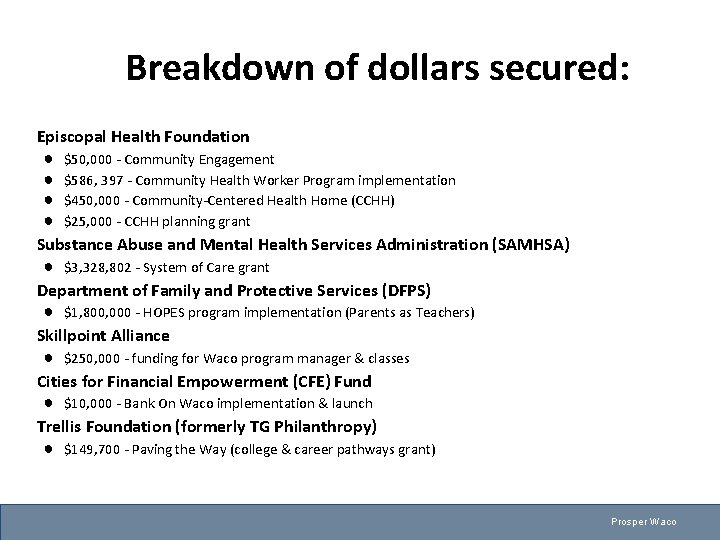 Breakdown of dollars secured: Episcopal Health Foundation ● $50, 000 - Community Engagement ●
