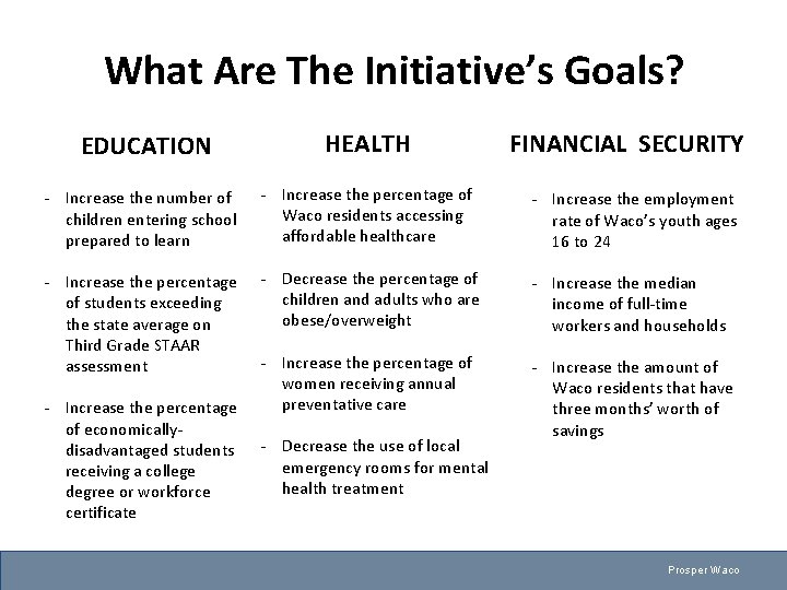 What Are The Initiative’s Goals? HEALTH EDUCATION - Increase the number of children entering