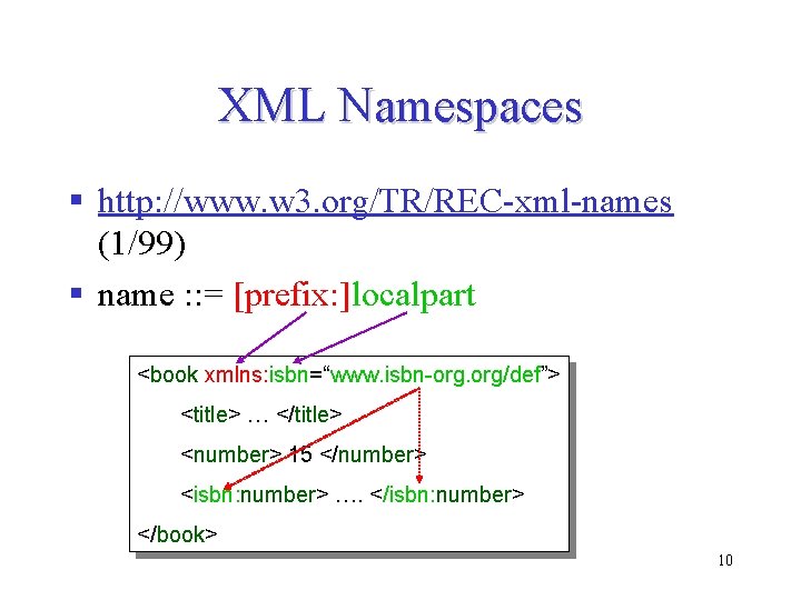 XML Namespaces § http: //www. w 3. org/TR/REC-xml-names (1/99) § name : : = XML Namespaces § http: //www. w 3. org/TR/REC-xml-names (1/99) § name : : =