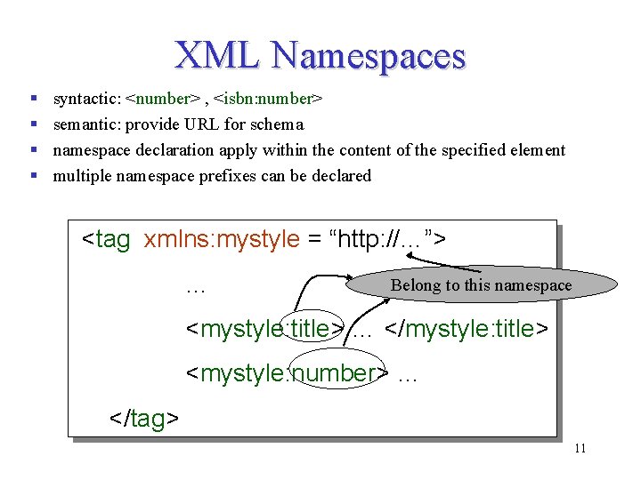 XML Namespaces § § syntactic: <number> , <isbn: number> semantic: provide URL for schema XML Namespaces § § syntactic: <number> , <isbn: number> semantic: provide URL for schema