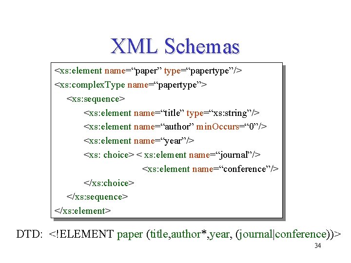 XML Schemas <xs: element name=“paper” type=“papertype”/> <xs: complex. Type name=“papertype”> <xs: sequence> <xs: element XML Schemas <xs: element name=“paper” type=“papertype”/> <xs: complex. Type name=“papertype”> <xs: sequence> <xs: element