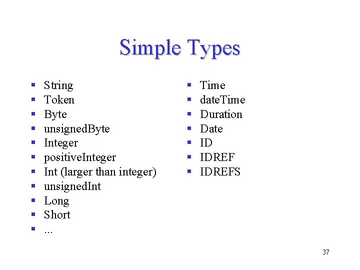 Simple Types § § § String Token Byte unsigned. Byte Integer positive. Integer Int Simple Types § § § String Token Byte unsigned. Byte Integer positive. Integer Int