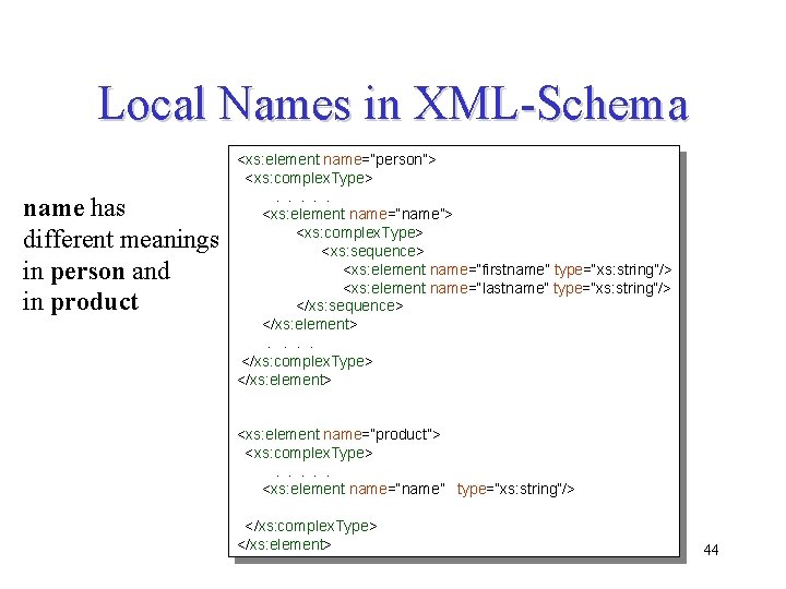 Local Names in XML-Schema name has different meanings in person and in product <xs: Local Names in XML-Schema name has different meanings in person and in product <xs: