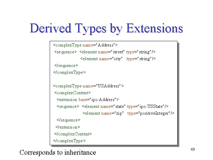 Derived Types by Extensions <complex. Type name="Address"> <sequence> <element name="street" type="string"/> <element name="city" type="string"/> Derived Types by Extensions <complex. Type name="Address"> <sequence> <element name="street" type="string"/> <element name="city" type="string"/>