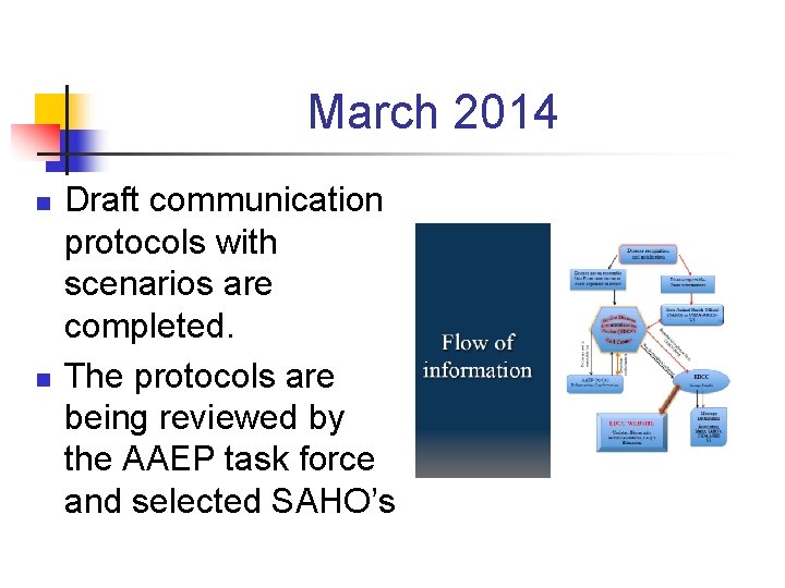 March 2014 n n Draft communication protocols with scenarios are completed. The protocols are March 2014 n n Draft communication protocols with scenarios are completed. The protocols are