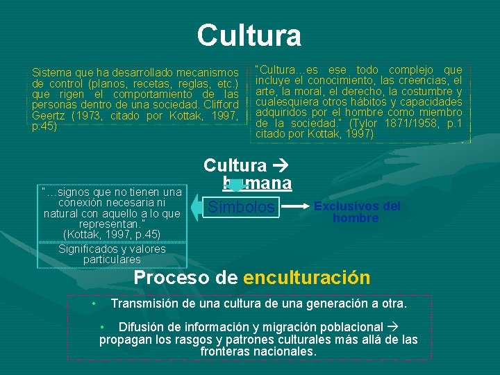 Cultura Sistema que ha desarrollado mecanismos de control (planos, recetas, reglas, etc. ) que