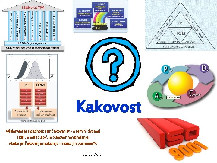 Kakovost » Kakovost je skladnost s pričakovanji « - o tem ni dvoma! Težji