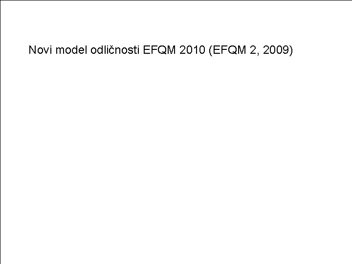 Novi model odličnosti EFQM 2010 (EFQM 2, 2009) 