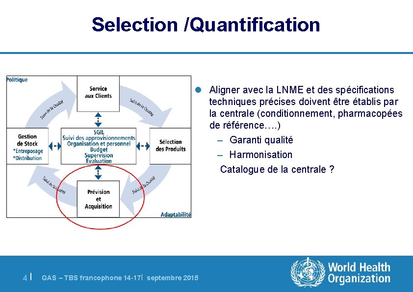 Selection /Quantification l Aligner avec la LNME et des spécifications techniques précises doivent être