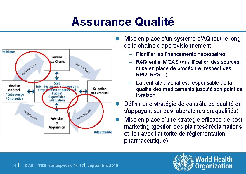 Assurance Qualité l Mise en place d'un système d'AQ tout le long de la