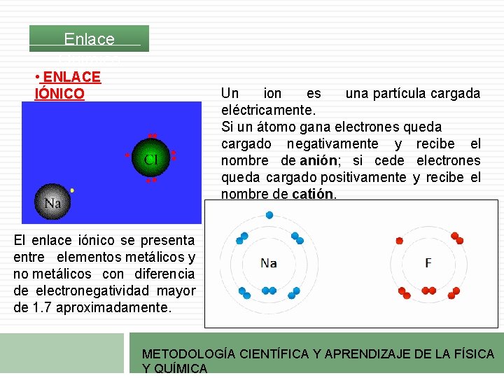 Enlace Químico • ENLACE IÓNICO Un ion es una partícula cargada eléctricamente. Si un Enlace Químico • ENLACE IÓNICO Un ion es una partícula cargada eléctricamente. Si un