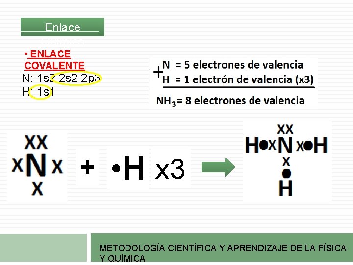 Enlace Químico • ENLACE COVALENTE N: 1 s 2 2 p 3 H: 1 Enlace Químico • ENLACE COVALENTE N: 1 s 2 2 p 3 H: 1