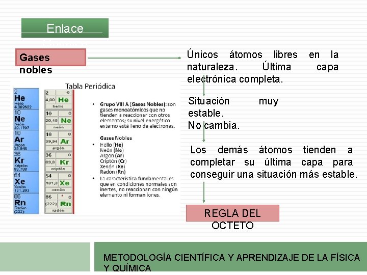 Enlace Químico Gases nobles Únicos átomos libres en la naturaleza. Última capa electrónica completa. Enlace Químico Gases nobles Únicos átomos libres en la naturaleza. Última capa electrónica completa.