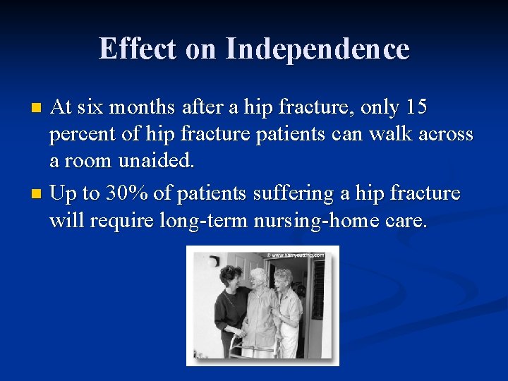 Effect on Independence At six months after a hip fracture, only 15 percent of
