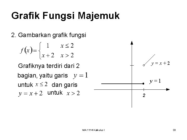 Grafik Fungsi Majemuk 2. Gambarkan grafik fungsi y = x+2 Grafiknya terdiri dari 2