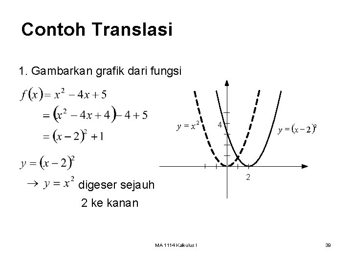 Contoh Translasi 1. Gambarkan grafik dari fungsi y = x 2 y = (x
