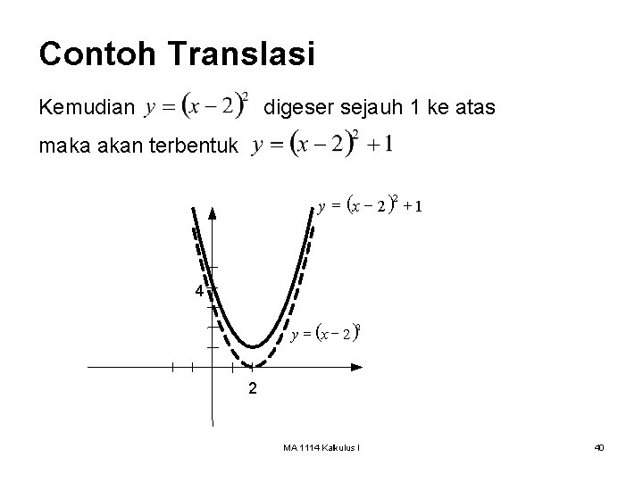 Contoh Translasi Kemudian digeser sejauh 1 ke atas maka akan terbentuk 2 y =