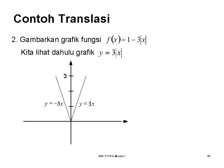 Contoh Translasi 2. Gambarkan grafik fungsi Kita lihat dahulu grafik 3 y = -3