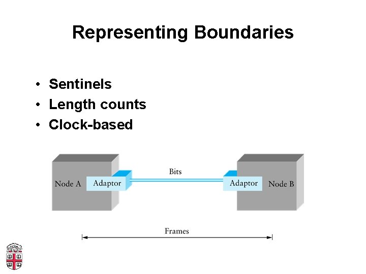 Representing Boundaries • Sentinels • Length counts • Clock-based 