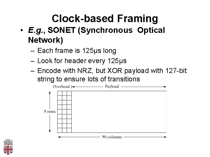 Clock-based Framing • E. g. , SONET (Synchronous Optical Network) – Each frame is