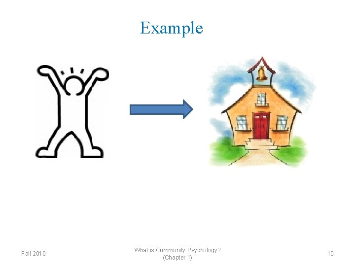 Example Fall 2010 What is Community Psychology? (Chapter 1) 10 