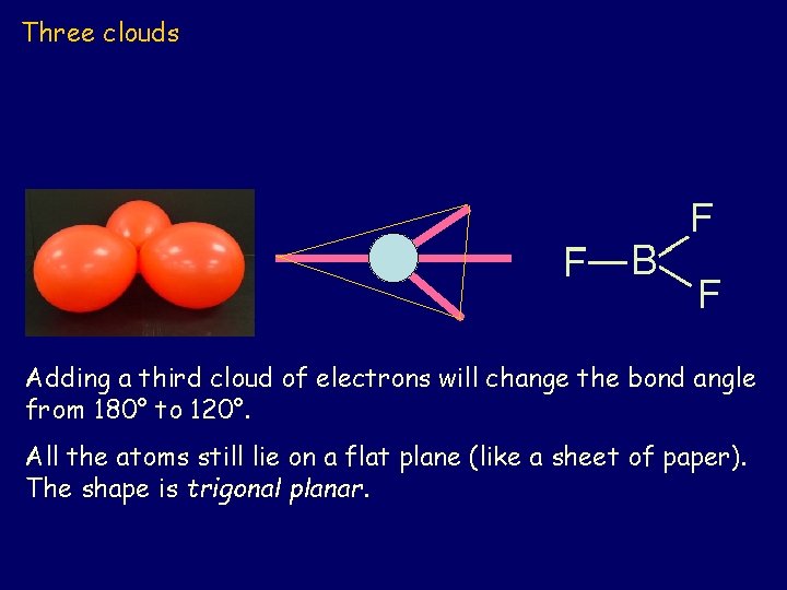 Three clouds Adding a third cloud of electrons will change the bond angle from