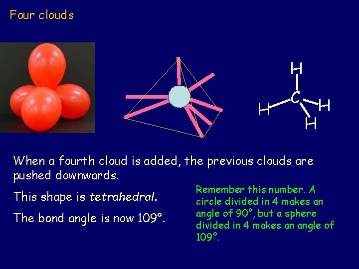 Four clouds H H C H When a fourth cloud is added, the previous