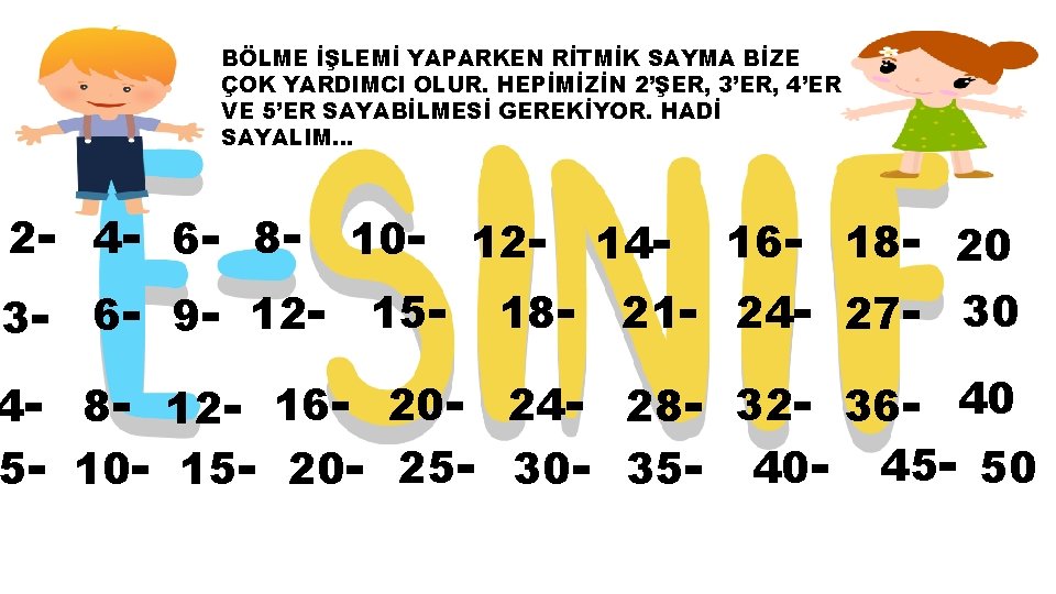 BÖLME İŞLEMİ YAPARKEN RİTMİK SAYMA BİZE ÇOK YARDIMCI OLUR. HEPİMİZİN 2’ŞER, 3’ER, 4’ER VE