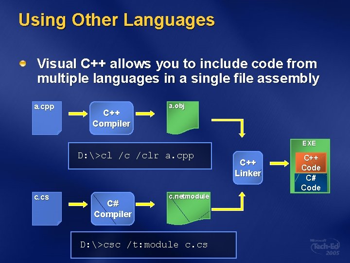 Using Other Languages Visual C++ allows you to include code from multiple languages in