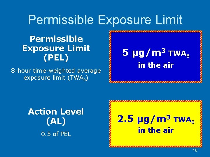 Permissible Exposure Limit (PEL) 8 -hour time-weighted average exposure limit (TWA 8) Action Level