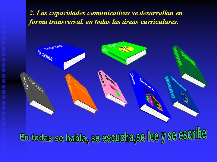 2. Las capacidades comunicativas se desarrollan en forma transversal, en todas las áreas curriculares.