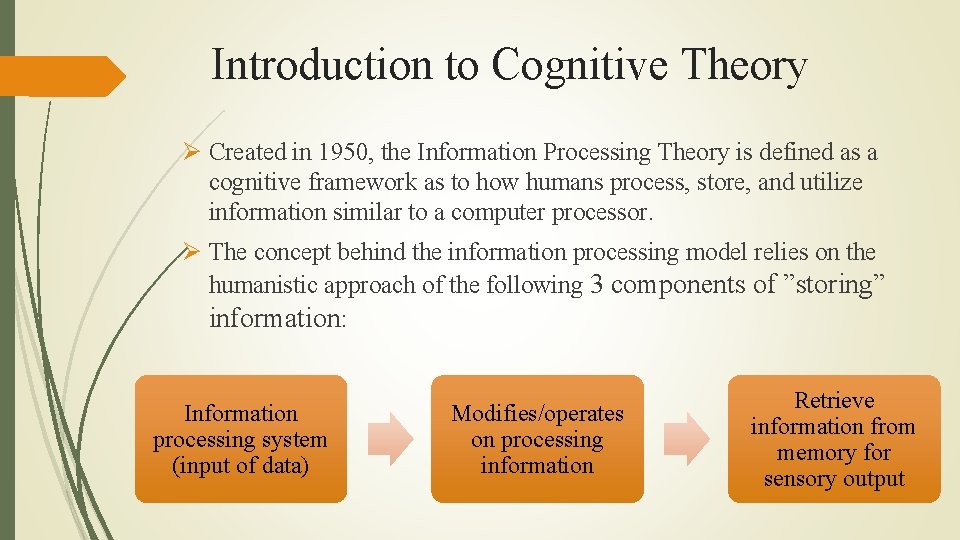 Introduction to Cognitive Theory Ø Created in 1950, the Information Processing Theory is defined