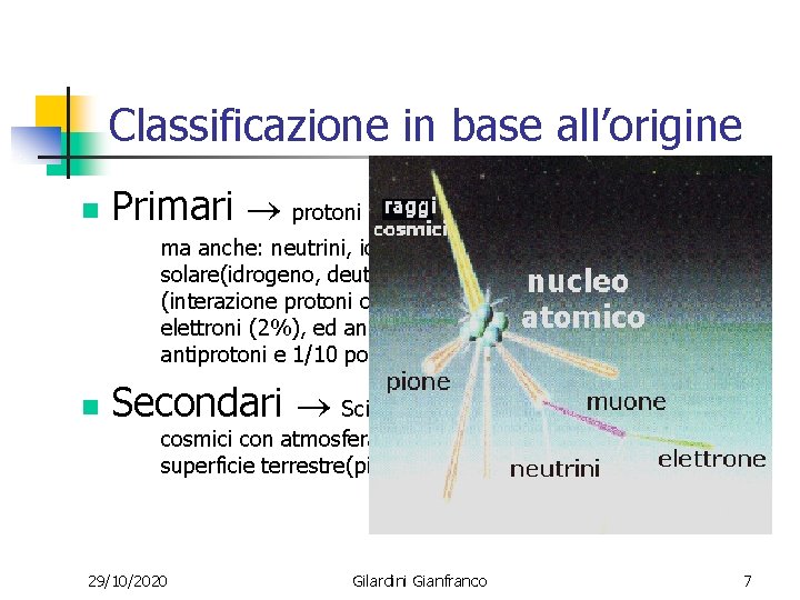 Classificazione in base all’origine n Primari protoni (85%), atomi di elio (12%) ma anche: