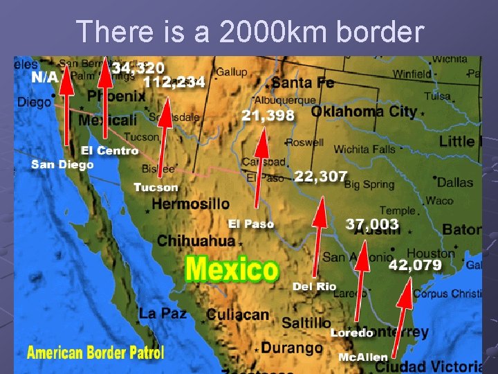 There is a 2000 km border 